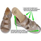 Fidelio - Hallux - Sandalen - Zilver - Leder - Met Klittenbandsluitingen