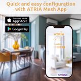 Strong MESHKITAX3000 2-pack Mesh-netwerk 3000 MBit/S 2.4 GH - 5 GHz