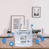 STRONG - 4G LTE 300 Wifi Router - Wit - 4 RJ45 Poorten - Eenvoudig te Installeren