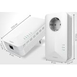 STRONG Kit Powerline Wifi 1000 - 1000 Mbps - Wifi 1200 Mbps - Wit