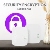 Strong - 600 Mini - Powerline - Wit - 3-Pak