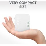 Modem - Wit - Duurzaamheidsnaleving - 2 Stuks