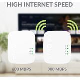 Modem - Wit - Duurzaamheidsnaleving - 2 Stuks