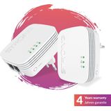 Modem - Wit - Duurzaamheidsnaleving - 2 Stuks