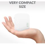 Strong Powerl1000duomini - Wifi-Toegangspunt - Wit - 2 Stuks