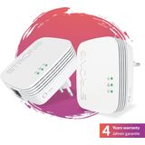 Strong Powerl1000duomini - Wifi-Toegangspunt - Wit - 2 Stuks