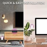 STRONG - AX3000 WiFi Versterker - Wit - 2 Antennes - 3000 Mbps