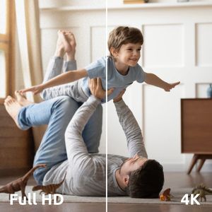 Slimme Huis Camera - Beveiligingsoplossing - 360° Panoramisch - Infrarood Nachtzicht