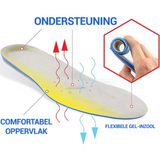 Premium - Gel Inlegzolen - Vermindering van Druk - Comfort voor Dagelijks Gebruik
