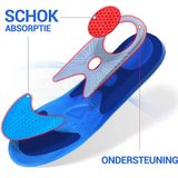 Premium - Gel Inlegzolen - Vermindering van Druk - Comfort voor Dagelijks Gebruik