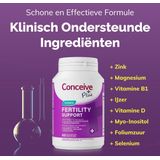 Conceive Plus Vruchtbaarheids Ondersteuning Vrouwen
