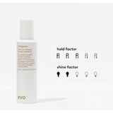 EVO Macgyver Multi-use Mousse -200ml