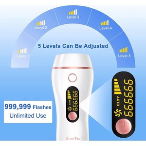 【Safe IPL Technology】IPL hair removal devices comes with 999.99 light pulses