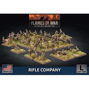Rifle Company (Plastic) (US)