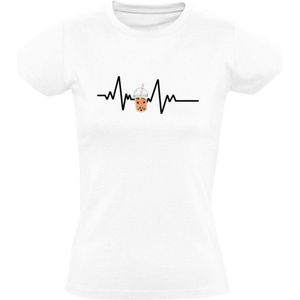Bubble tea hartslag Dames t-shirt| melk thee| boba| tapioca| schattig | drinken| bubbel thee | zoet | drankje | fruitdrink |