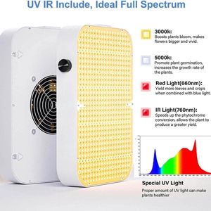Equivera Groeilamp - Wit - LED - Kweeklamp - Plantenlamp