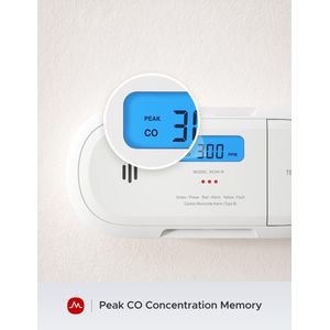 Equivera CO2 Meter - Luchtkwaliteitsmeter - CO2 Meter Binnen - CO2 Melder