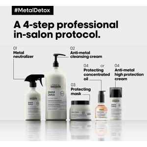L`Oreal Professionel - Metal Detox - Volledige Set - Pre-Spray + Shampoo + Masker + Olie + Cream - Anti Haarbreuk + KG Ontwarborstel - Serie Expert Giftset