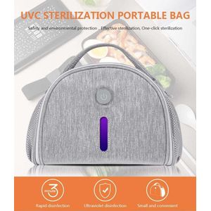 UVC Sterilisatie Handtas - Draagbare Sterilisator box - desinfectie box - anti virus tas