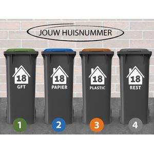 Container Stickers - Voordeelset 4 stuks - 15x20 cm - Sticker voor Afvalcontainer - Klikosticker - Huisje met Huisnummer en Tekst: Plastic, Papier, GFT en Restafval