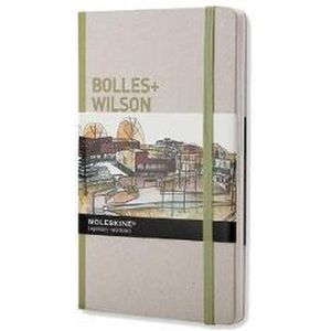 Inspiratie en proces in Bierre and Wilson architectuur