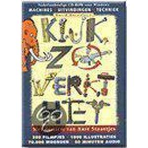 Kijk Zo Werkt Het - Windows