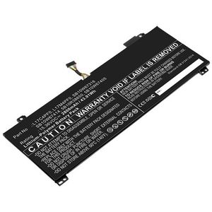 Lenovo L17C4PF0 / L17M4PF0 accu (15.36 V, 2800 mAh, 123accu huismerk)