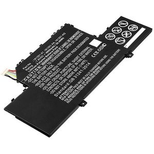 Xiaomi R10B01W accu (7.6 V, 4800 mAh, 123accu huismerk)