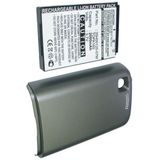 HTC BA S360 / 35H00125-07M / TOPA160 accu (2000 mAh, 123accu huismerk)