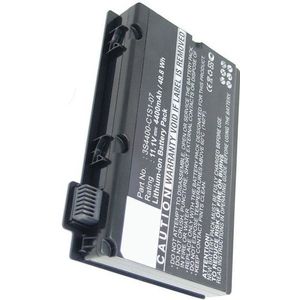 Fujitsu 3S4400-C1S1-07 accu zwart (11.1 V, 4400 mAh, 123accu huismerk)