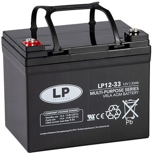 Landport LP12-33 VRLA AGM Loodaccu (12V, 33 Ah, T6 terminal)