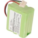 Mint GPHC152M07 accu (1500 mAh, 123accu huismerk)