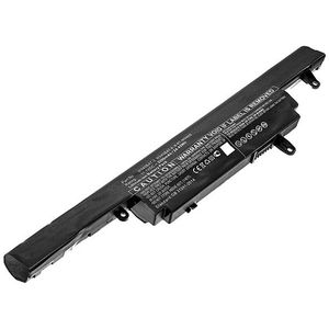 Clevo W940BAT-3 / W940BAT-6 accu (11.1 V, 2200 mAh, 123accu huismerk)