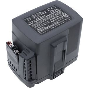 Husqvarna B70 / B140 / BLi10 accu (2000 mAh, 123accu huismerk)