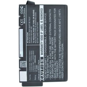 JDSU ME202 / R202i / 700028 accu (6600 mAh, 123accu huismerk)