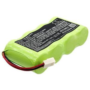 Metland FL250C accu (4500 mAh, 123accu huismerk)