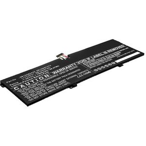 Lenovo L17C4PH1 / L17M4PH1 / 928QA225H accu (7.68 V, 7600 mAh, 123accu huismerk)