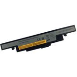 Lenovo L11L6R02 / L11S6R01 / L12L6E01 accu (11.1 V, 4400 mAh, 123accu huismerk)