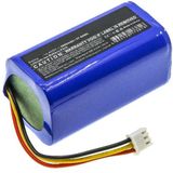 Blaupunkt MD-C30B / D071-INR-CH-4S1P accu (2600 mAh, 123accu huismerk)