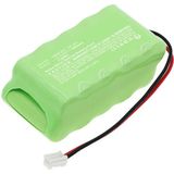 Honeywell CP-201 / ASIC600 / WEB-201 accu (300 mAh, 123accu huismerk)