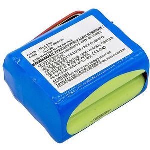 TEAC MA-4 / PP-2 / BP-R1 accu (2000 mAh, 123accu huismerk)