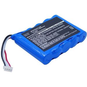 Fresenius BPAFRAGILIAS accu (2000 mAh, 123accu huismerk)