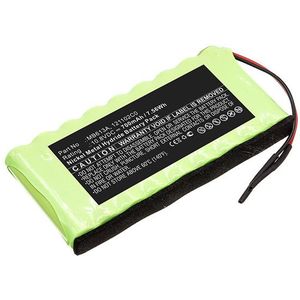 Maquet MB613A / 121102C0 accu (700 mAh, 123accu huismerk)
