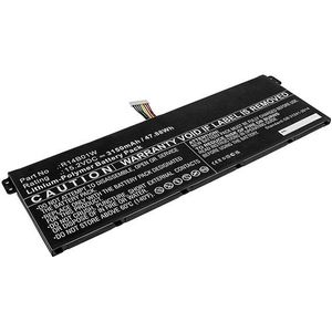 Xiaomi R14B01W accu (15.2 V, 3150 mAh, 123accu huismerk)