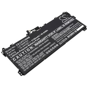 Lenovo L21C4PG3 / L21D4PG3 / L21L4PG3 accu (15.44 V, 3150 mAh, 123accu huismerk)