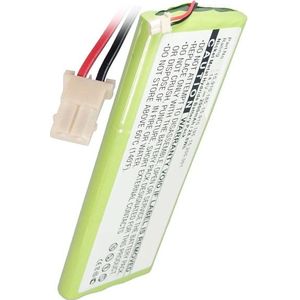 Ozroll 15.200.001 / 15.910.185 / 15.910.195 accu (2000 mAh, 123accu huismerk)