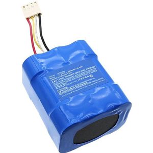 Midea BP2160J accu (2000 mAh, 123accu huismerk)