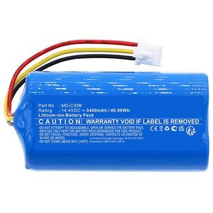 Blaupunkt 6.60.40.02-0 / D071-INR-CH-4S1P accu (14.4V, 3400 mAh, 123accu huismerk)