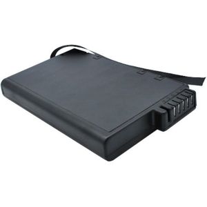 Anritsu ME202 / R202i / 700028 accu (6600 mAh, 123accu huismerk)
