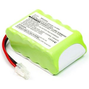 Wolf MRK5002 / FGC21803 / MRK5002C accu voor perimeter (2000 mAh, 123accu huismerk)